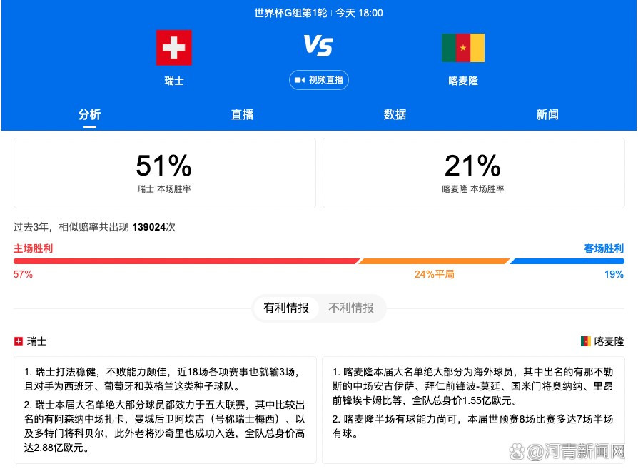 闫妮化身“鸡娃”王者传授经验 黄渤加入“内卷”赛道孤注一掷在“人生都这么苦吗”版预告中，闫妮饰演的“鸡娃王者”刘真真先声夺人，开门见山地告知黄渤饰演的单亲父亲雷大力，求知小学将要举行一场竞争激烈的“幼升小”考试